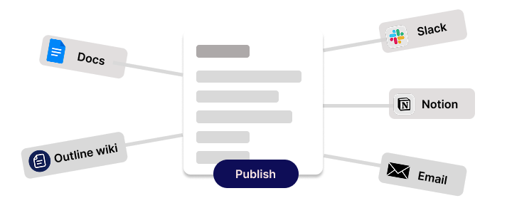Share notes to multiple platforms